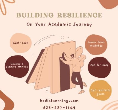 Building resilience on your academic journey.