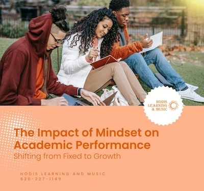 The impact of mindset on academic performance